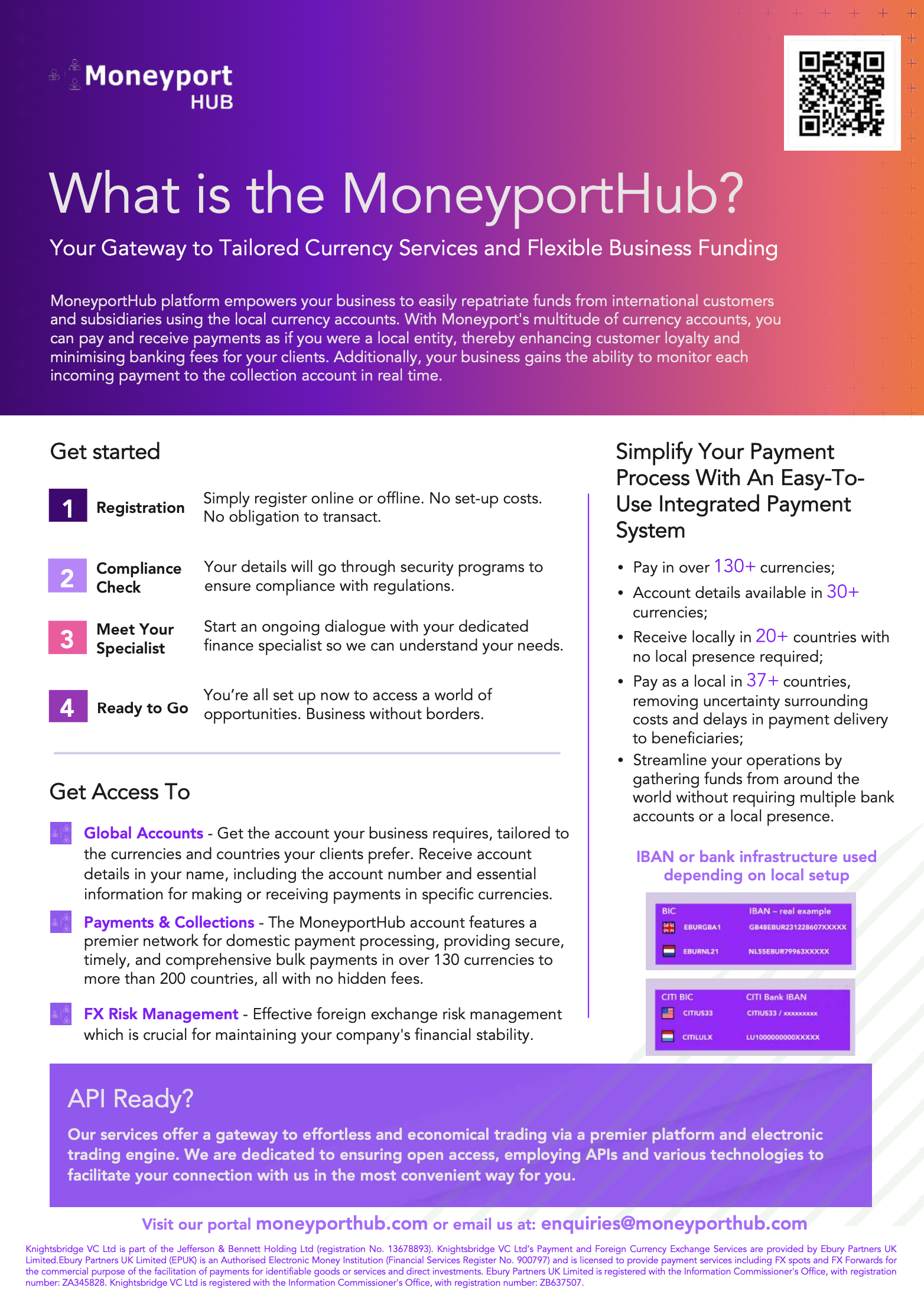 What is MoneyportHub?