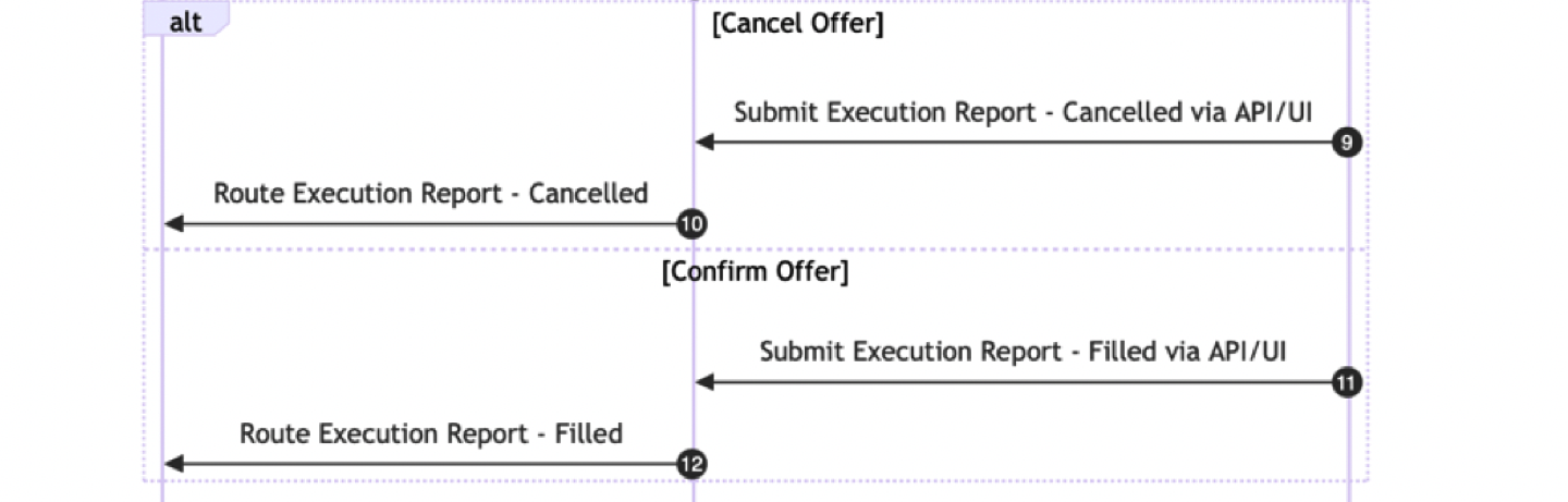 Moneyport PSS banner